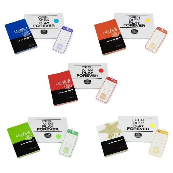 Level 1-5 Mini Kits 2 Level 1-5 Mini Kits - Image 2